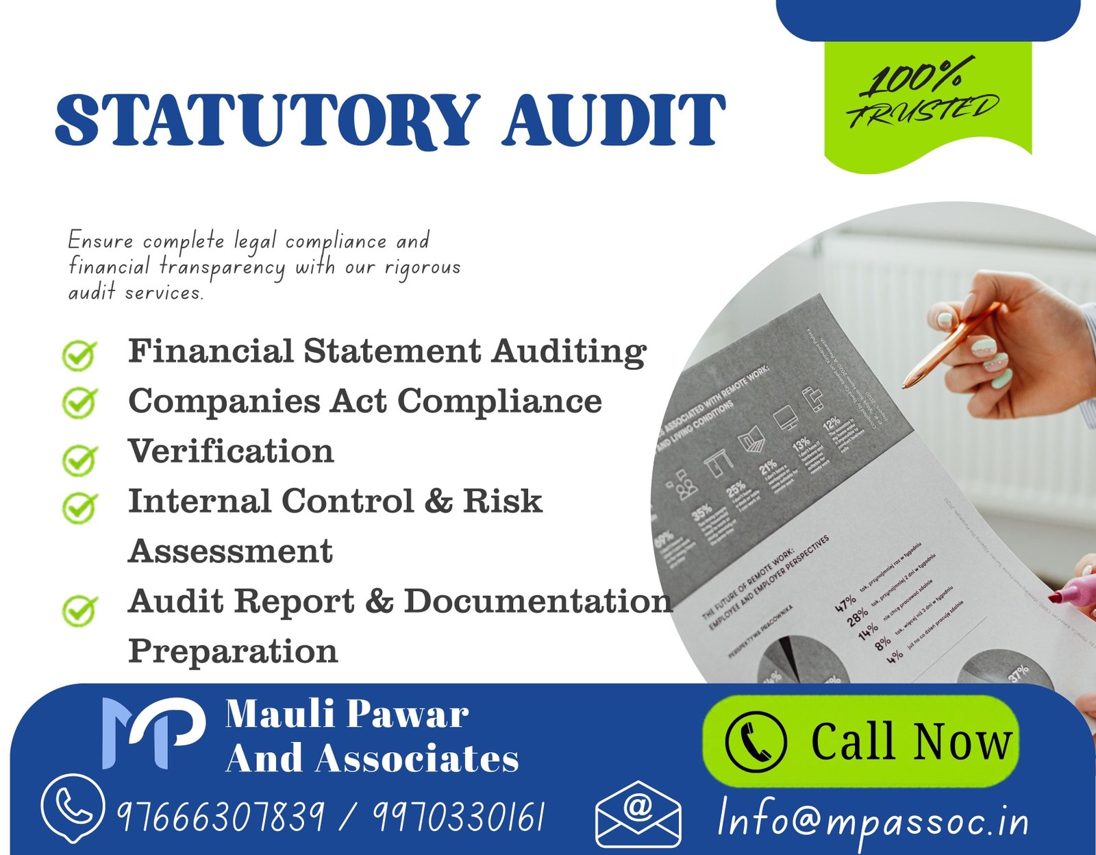 GST Overview